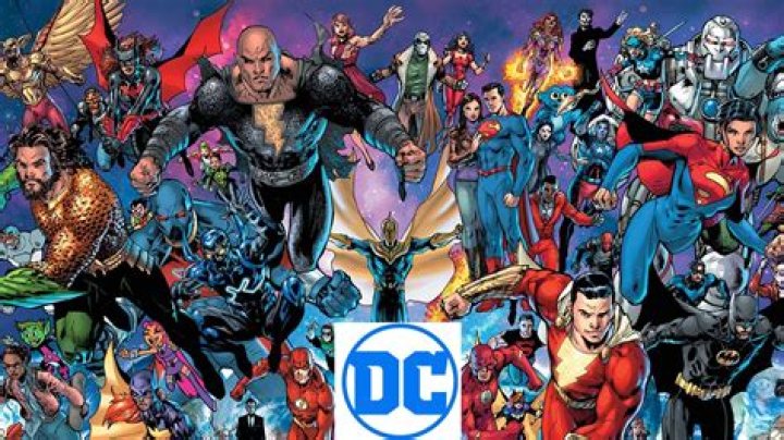 Who is DC's most popular character?