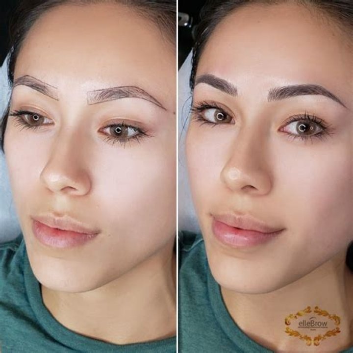 Who is not a candidate for microblading?