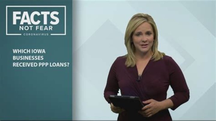 Who is offering PPP loans now?