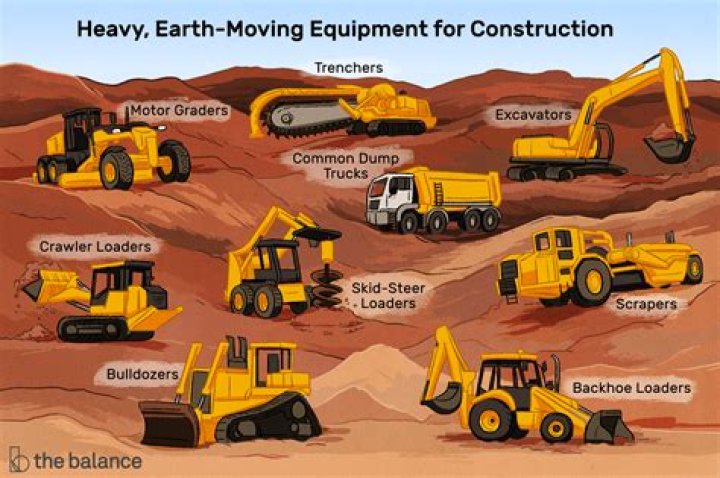 Who makes construction equipment?