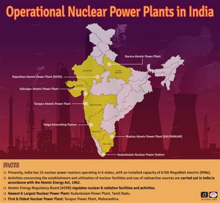 Who manages nuclear energy?