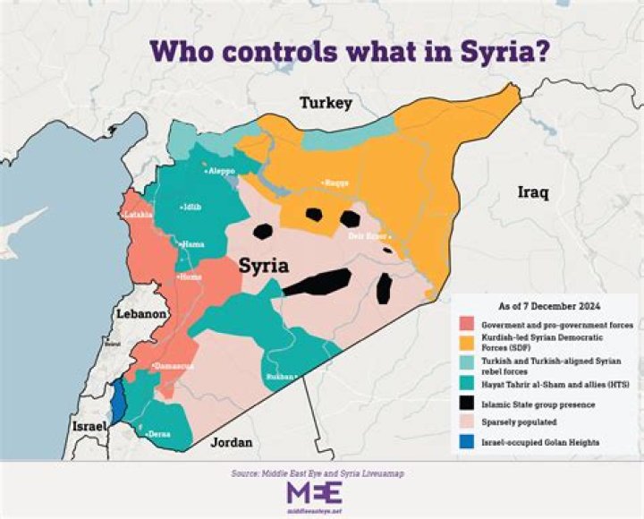 Who rules Syria?