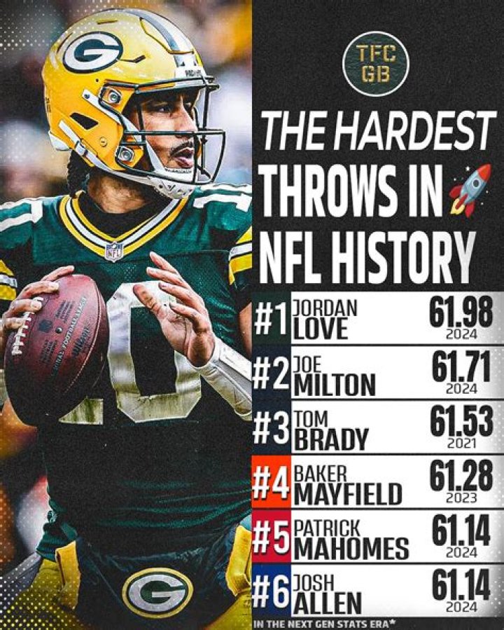 Who throws hardest in NFL?