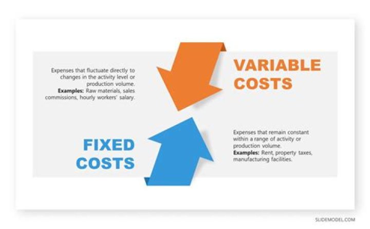 Why are low costs good?