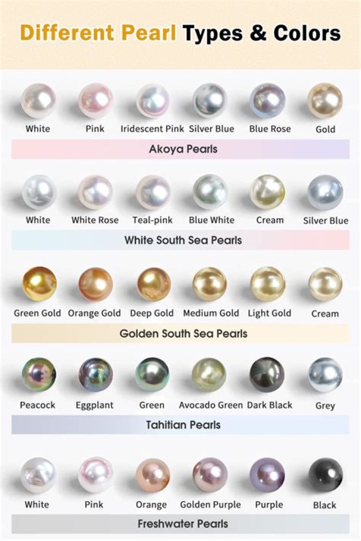 Why are pearls strung on silk?