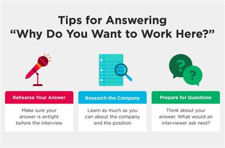 Why are you interested in bookkeeping?