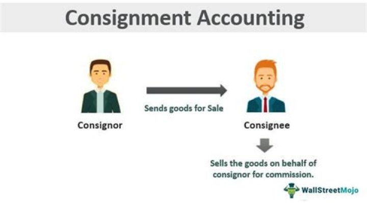 Why consignment account is debited when goods sent on consignment?