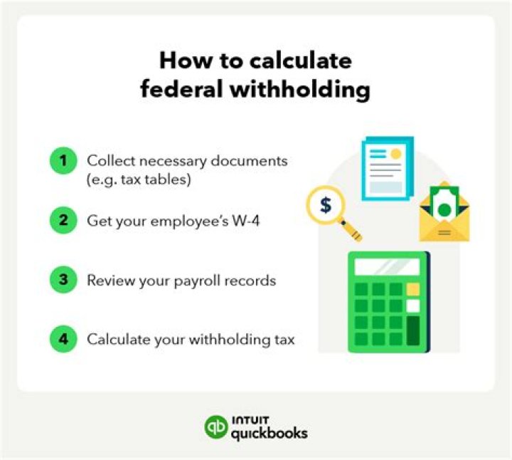 Why did federal withholding increase on my paycheck?