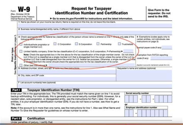 Why did I get a 1099 and not a W-2?