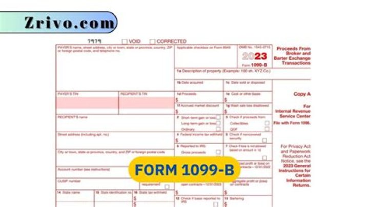 Why did I get a 1099b?