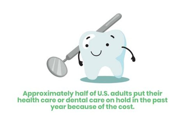 Why do dentists require payment up front?