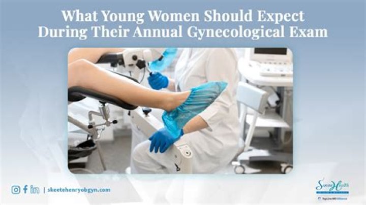 Why do gynecologists finger you?