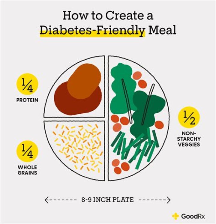 Why do I feel better not eating carbs?