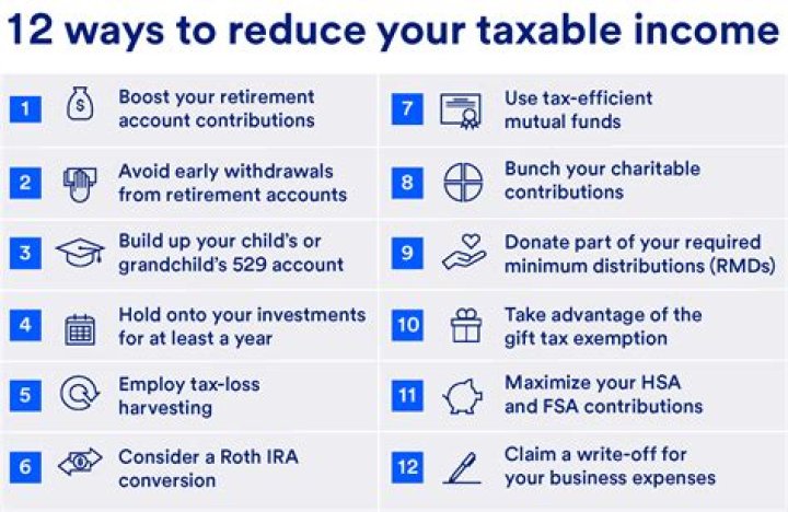 Why do I keep owing state taxes?