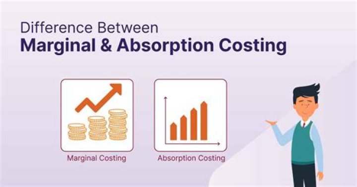 Why do profits differ from marginal and absorption costing?