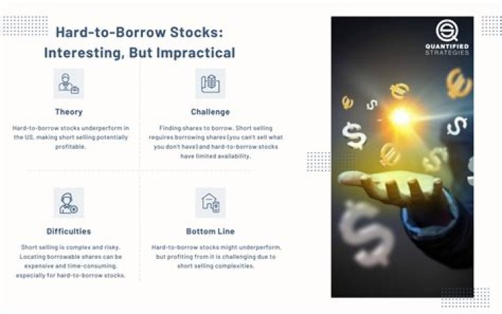 Why do stocks become hard to borrow?