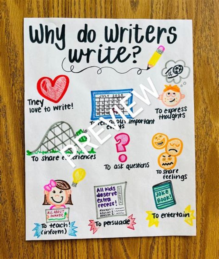 Why do writers smoke?