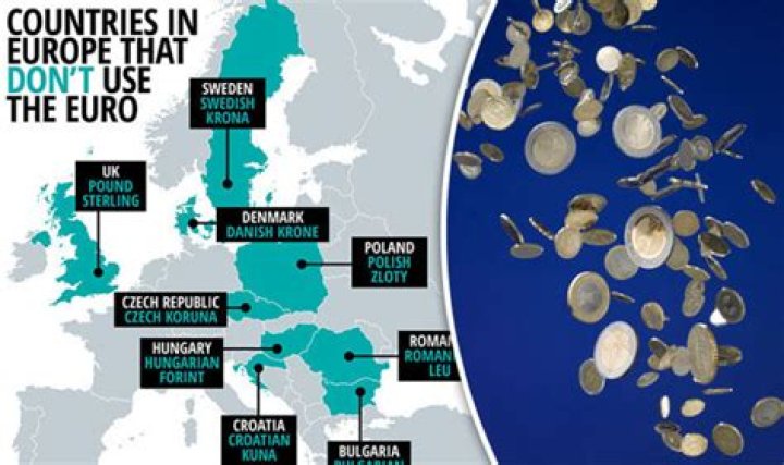 Why does England not use the euro?