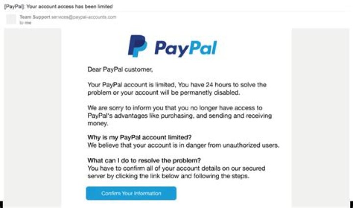 Why does my PayPal account say 0?