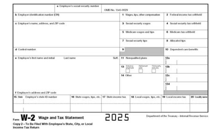Why does my W-2 say retirement plan?