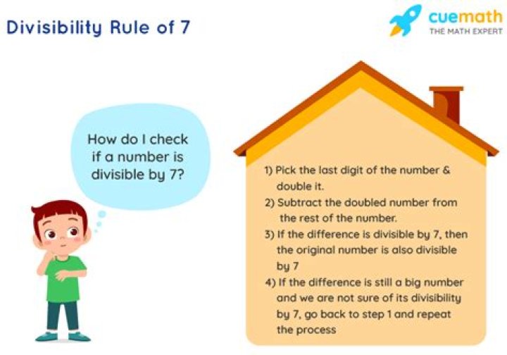 Why does the 7 divisibility rule work?