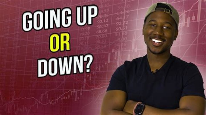 Why every stock is going down?