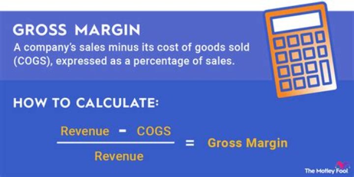 Why gross margin is calculated?