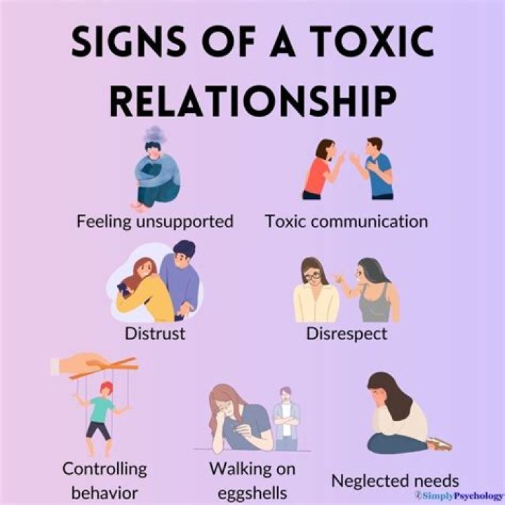 Why ignoring your partner is toxic?