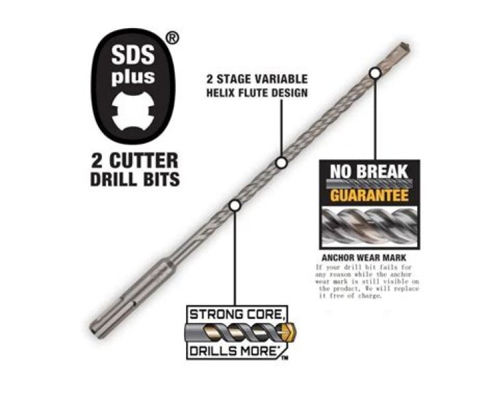Why is an SDS drill better?