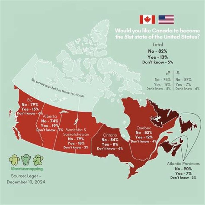 Why is Canada viewed as having a mixed system?