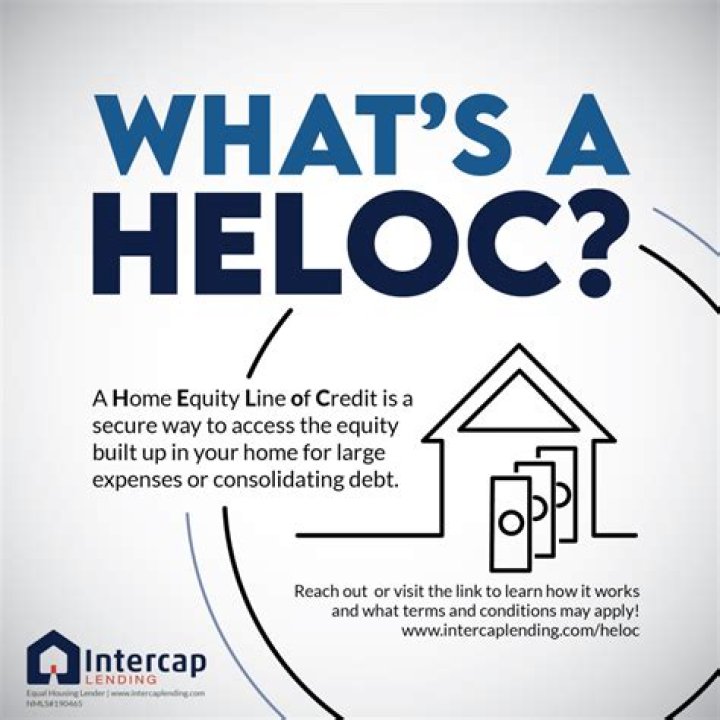Why is Heloc denied?