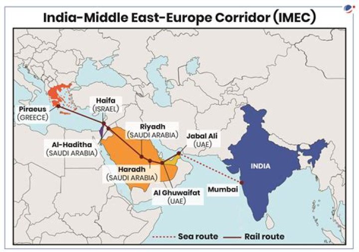 Why is India not in APEC?