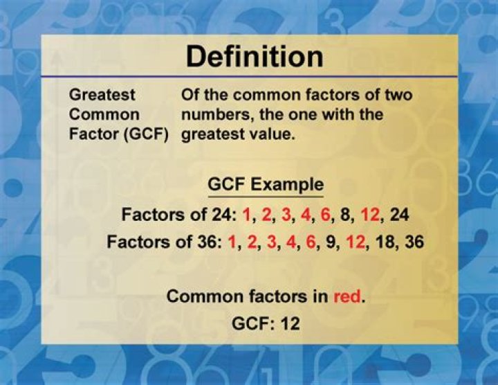 Why is it important to factor the GCF?