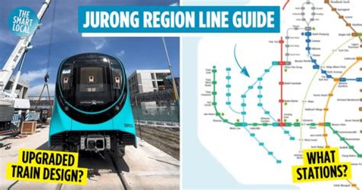 Why is Jurong called Jurong?