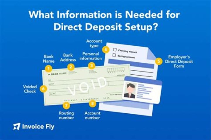 Why is my direct deposit not working?
