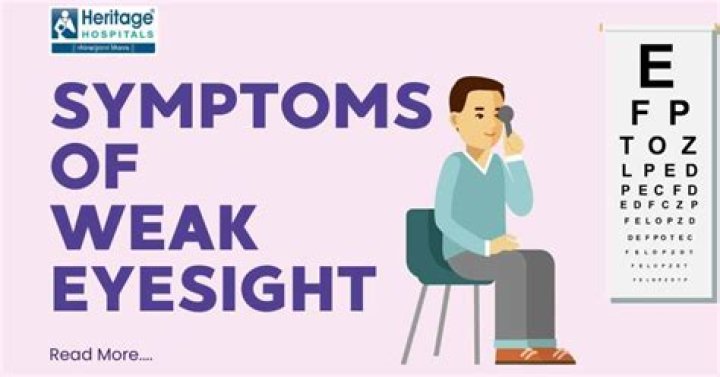 Why is my eyesight getting weaker?