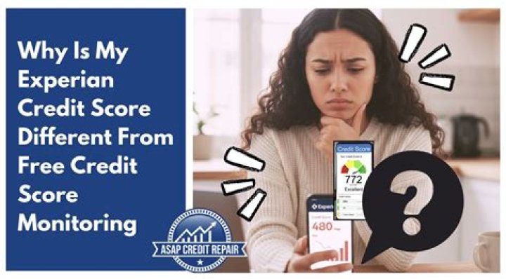 Why is my online credit score different?