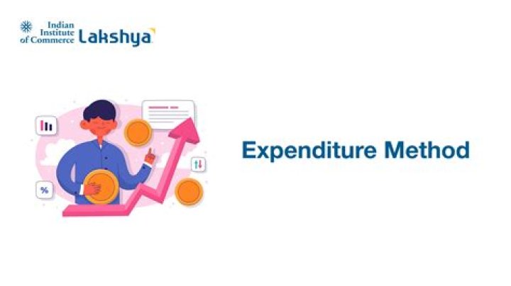 Why is net exports added in expenditure method?