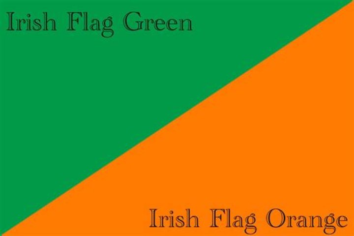 Why is Orange offensive to the Irish?