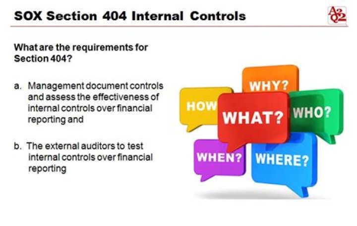 Why is Section 404 of SOX important?