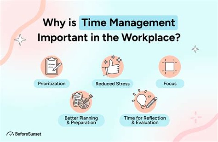 Why is struggling so important?