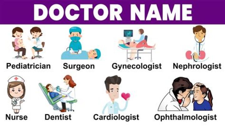 Why is the doctors name a secret?