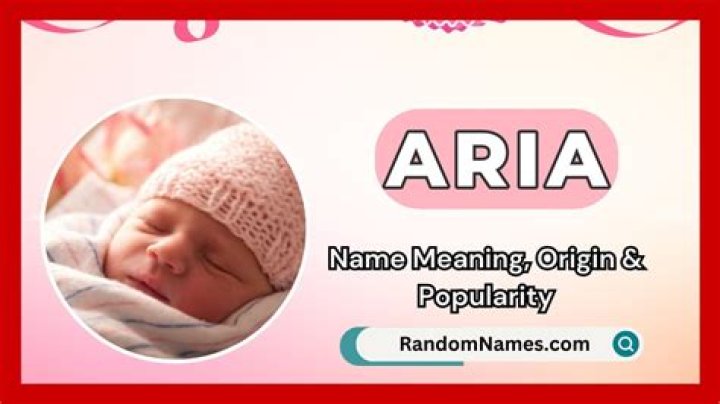 Why is the name Aria so popular?