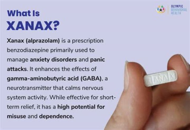 Why is Xanax schedule 4?