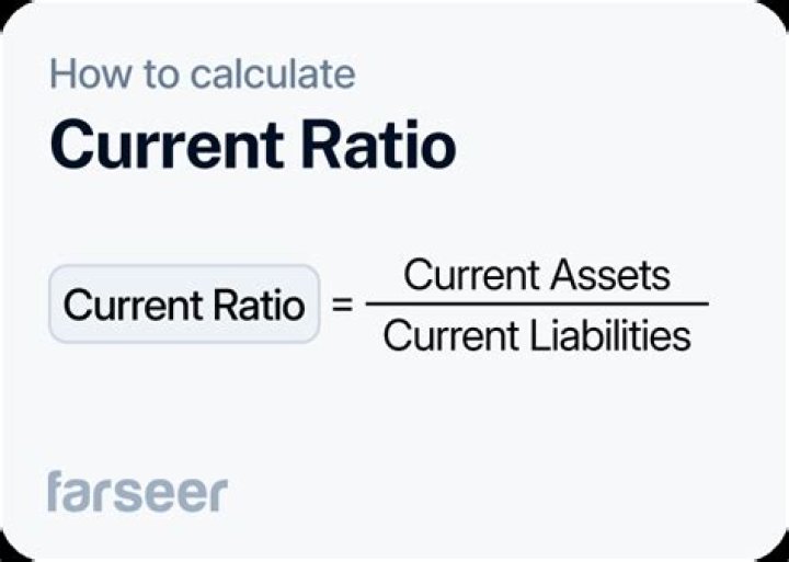 Why should a firm avoid a low current ratio?