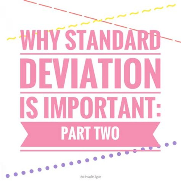 Why standard deviation is important?