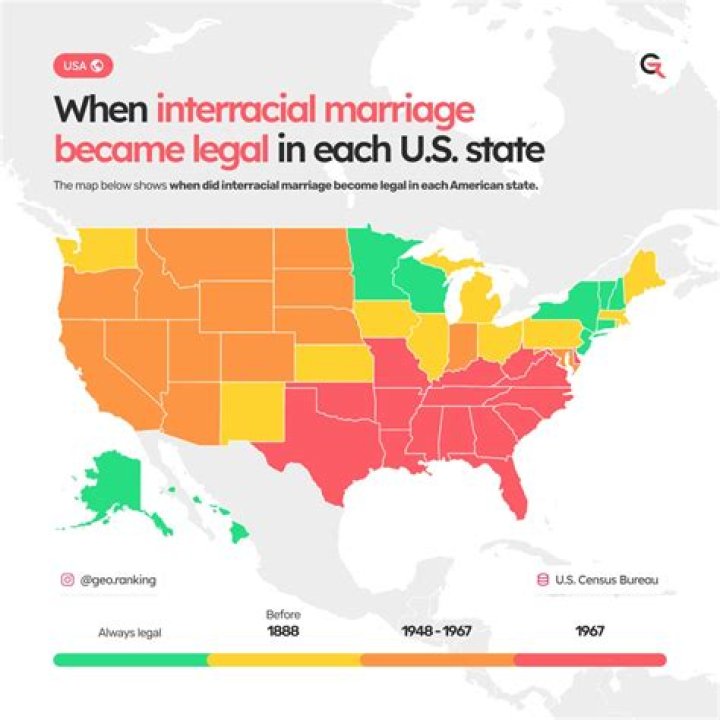 Why was interracial marriage illegal in Virginia?