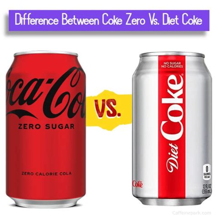 Why was red used in Coke?