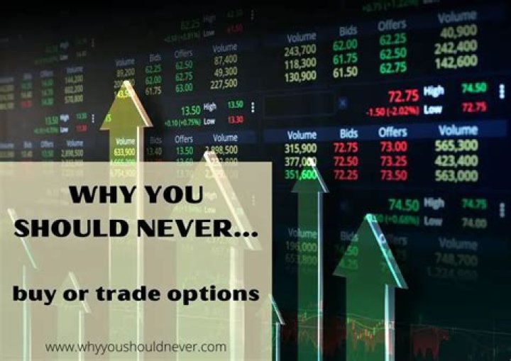 Why you should never trade options?