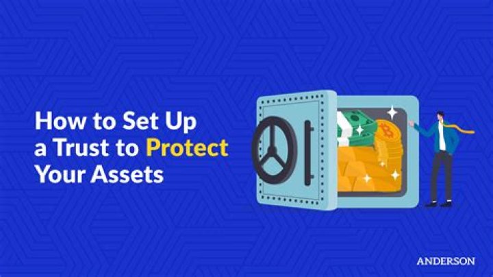 Will a trust protect your assets?